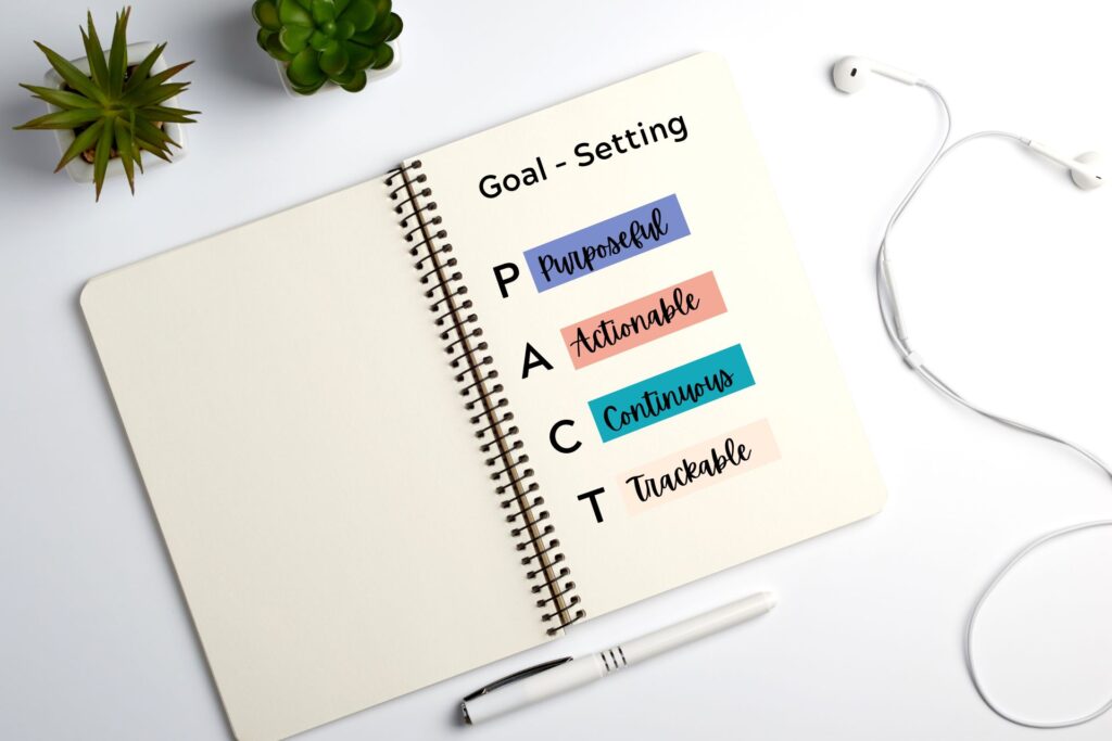 importance of goal-setting: setting PACT goals