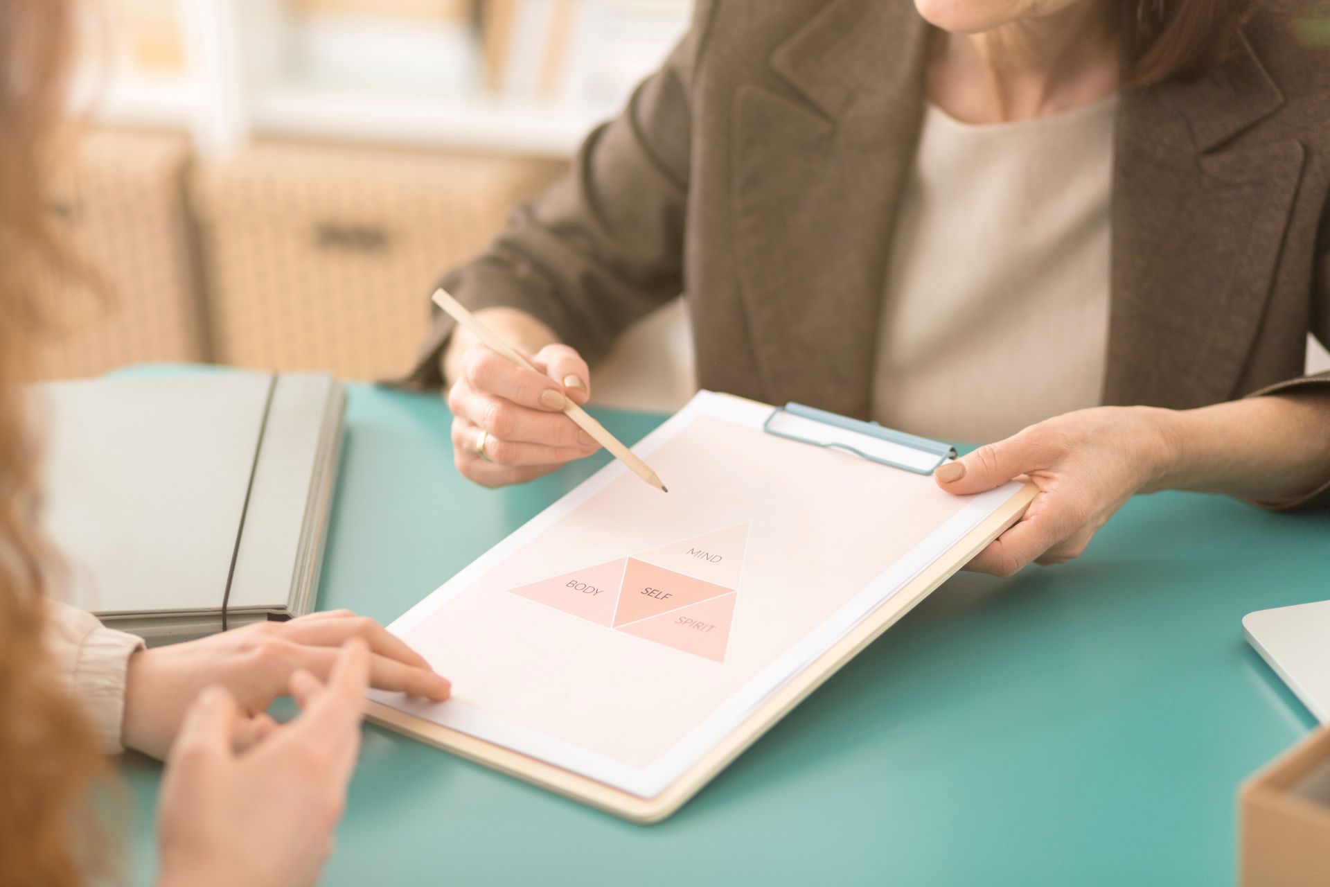 why self-awareness is important